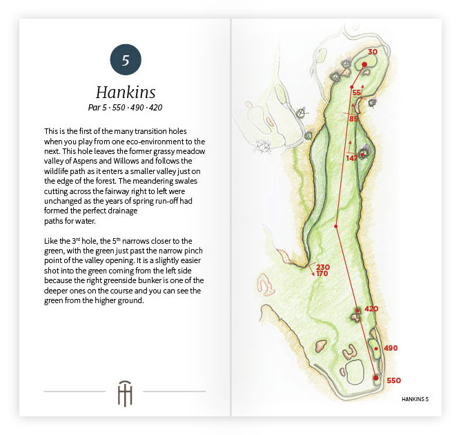 SVR_YardageBook_Spread