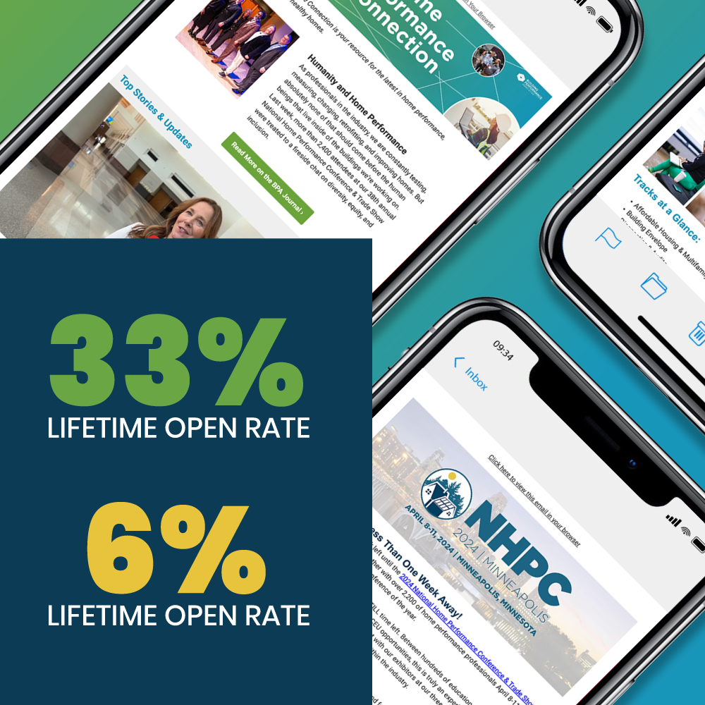 Building Performance Association email samples on a phone in the background with the text, "33% lifetime open rate, 6% lifetime click rate"